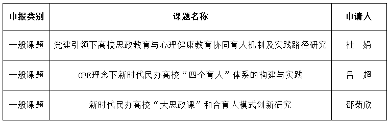 29CD